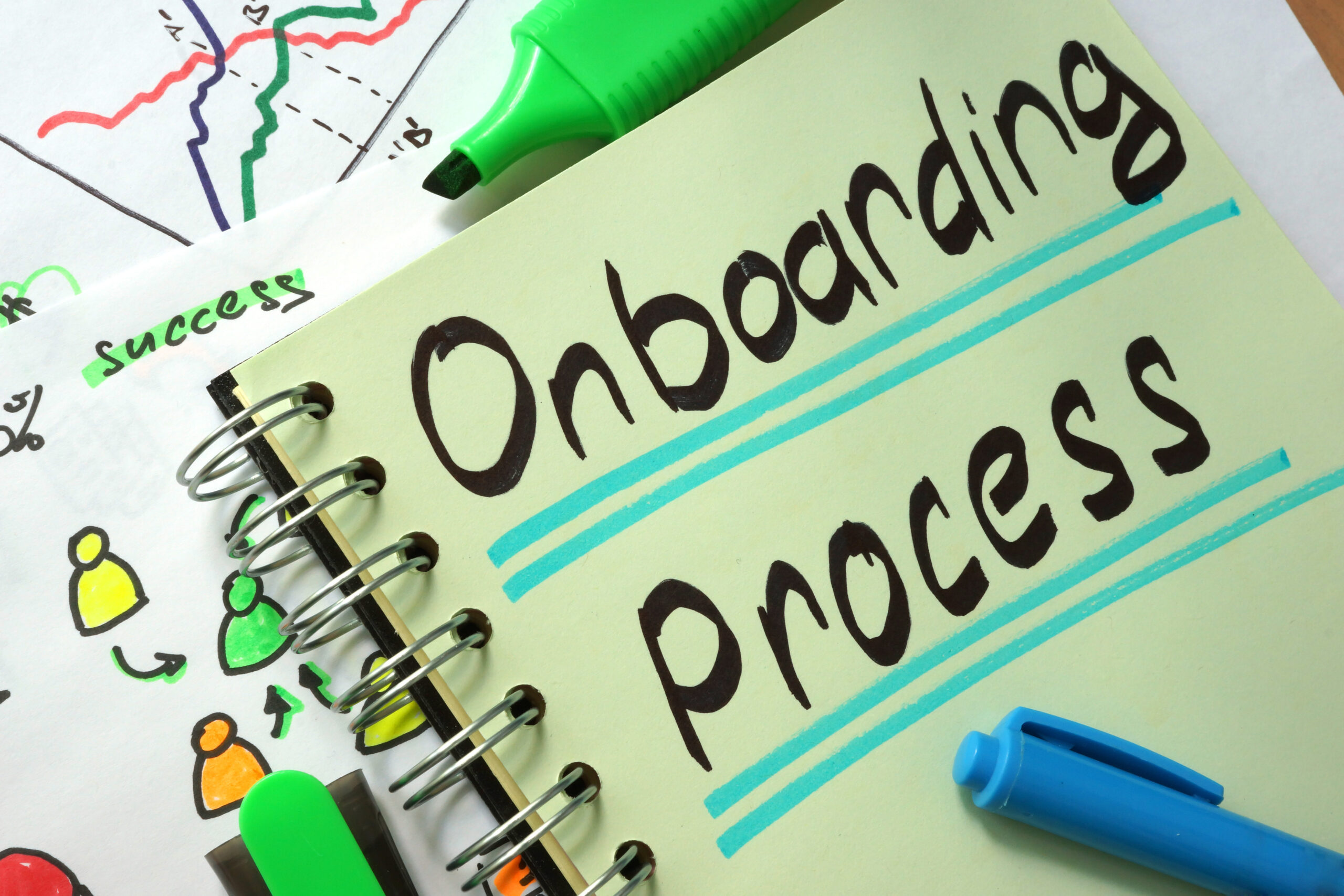 Een goed onboardingproces bestaat uit 5 stappen (Beeld: Shutterstock)
