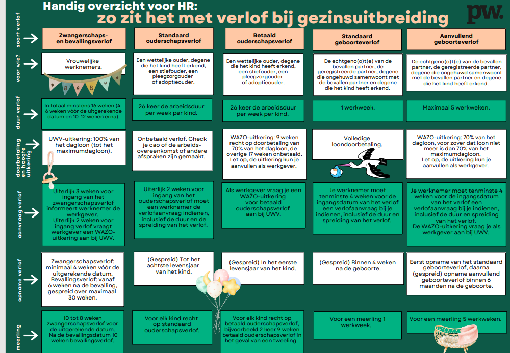 copyright: VMN media